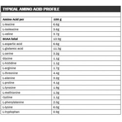FA Nutrition Xtreme Amino 5400 - 400 tab
